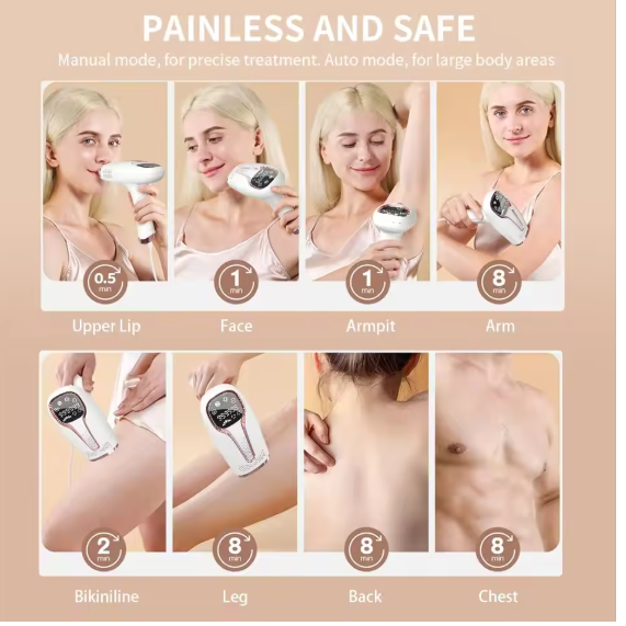 Babyverse IPL Hair Removal Device – Professional Full-Body Hair & Skin Treatment