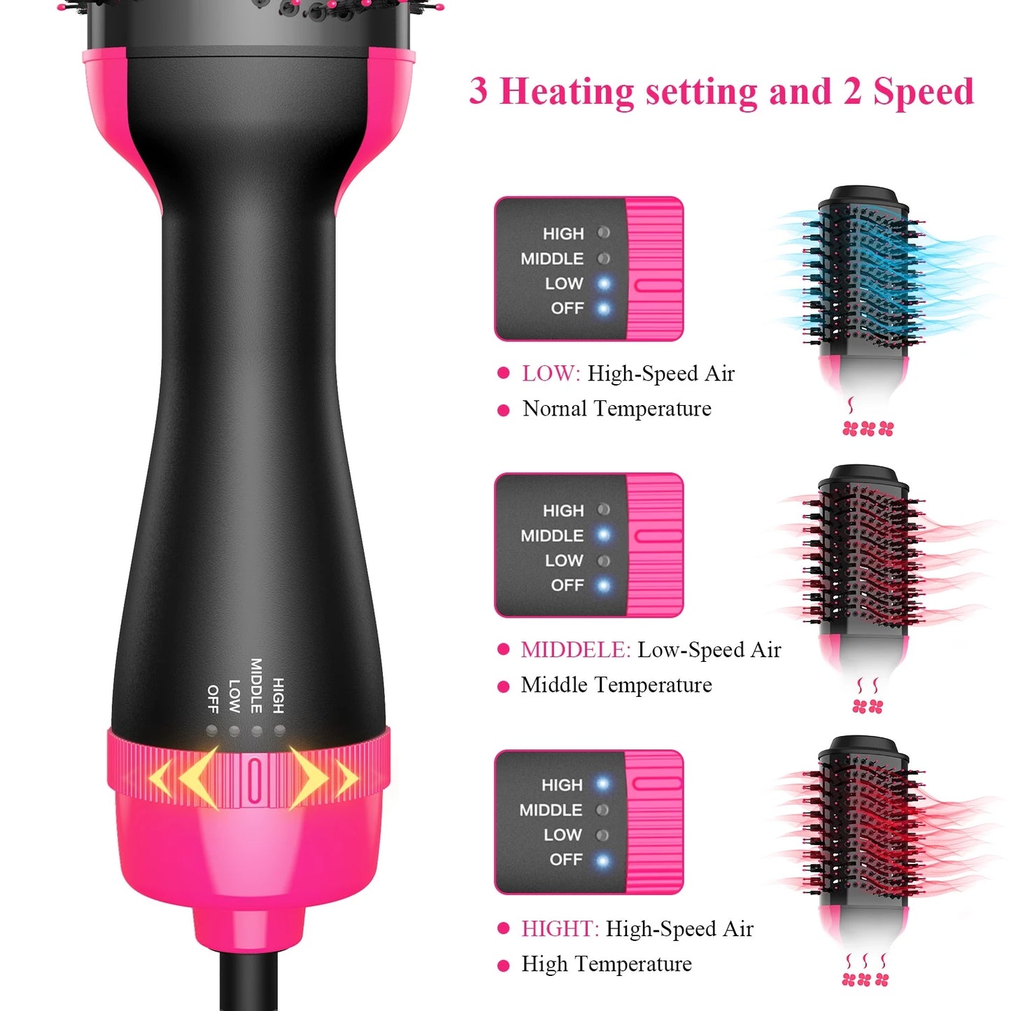 (4 IN 1 ) One Step Hot Air Brush